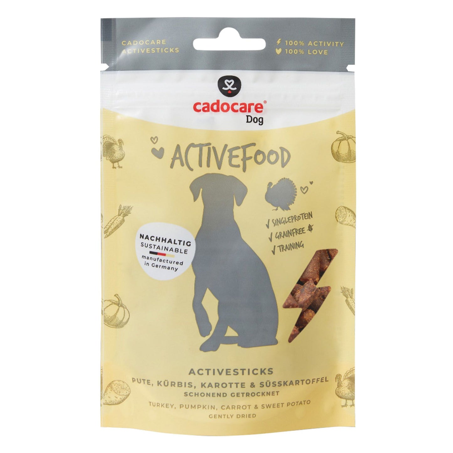 cadocare Activefood Truthahn & Kürbis