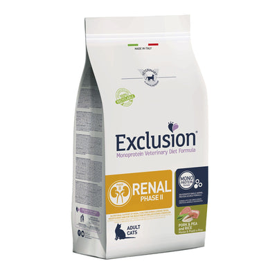Exclusion Cat VET RENAL PHAS2 Pork