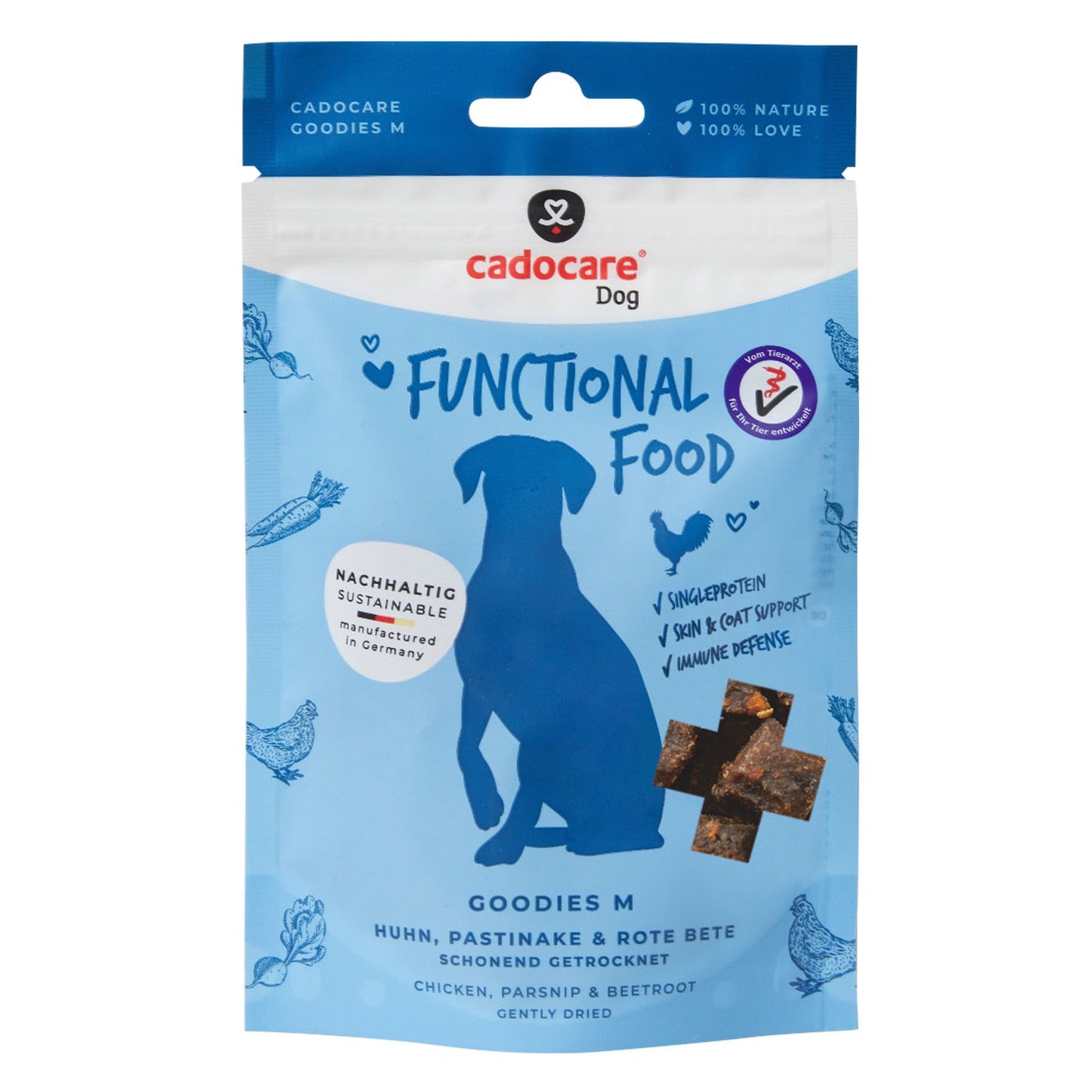 cadocare Functional Huhn & Pastinake