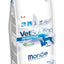 Monge Dog Dermatosis