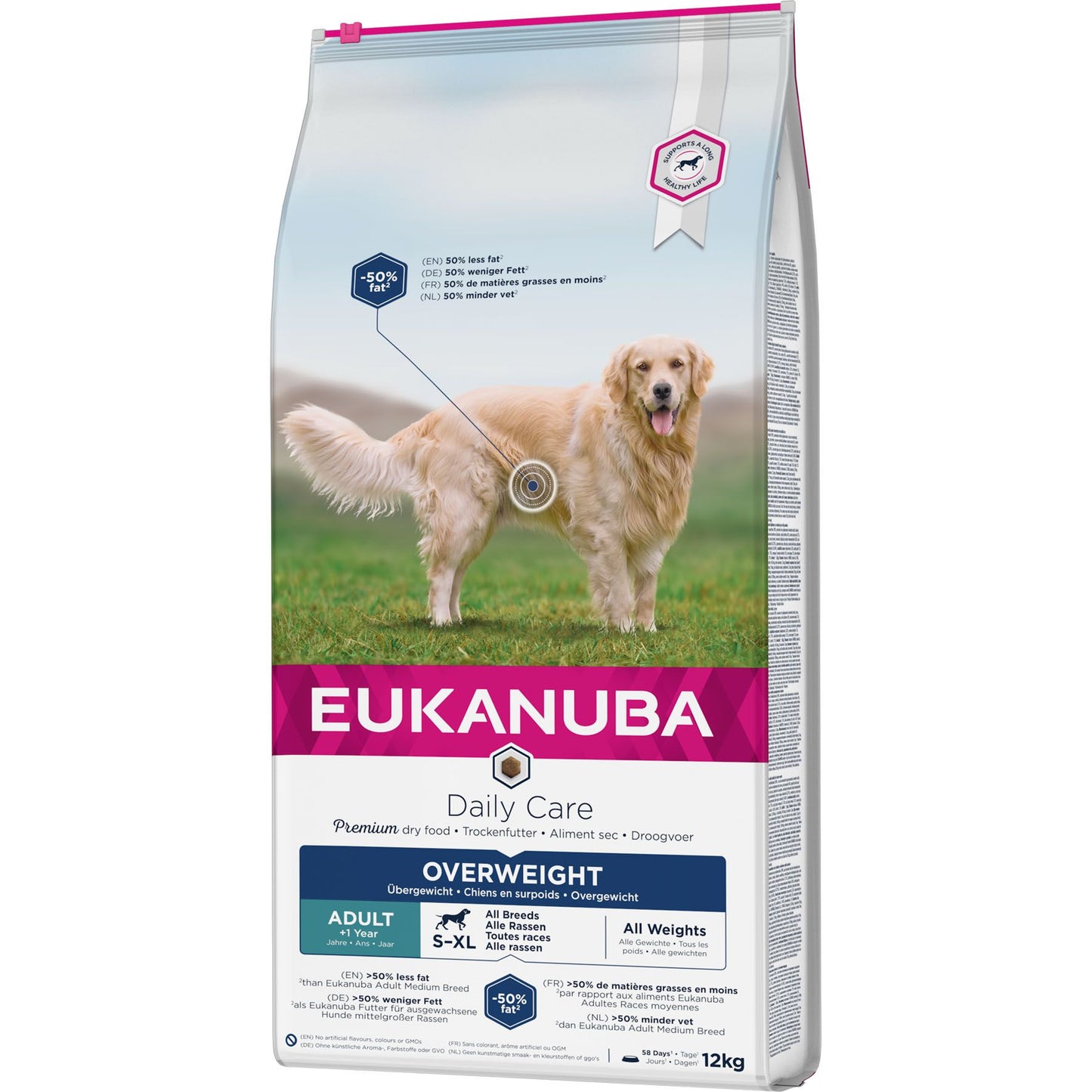 Eukanuba Overweight Sterilized
