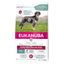 Eukanuba MONOPROTEIN Adult Salmon
