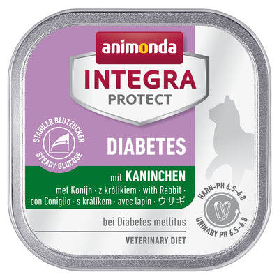 INTEGRA Protect Diabetes Kaninchen