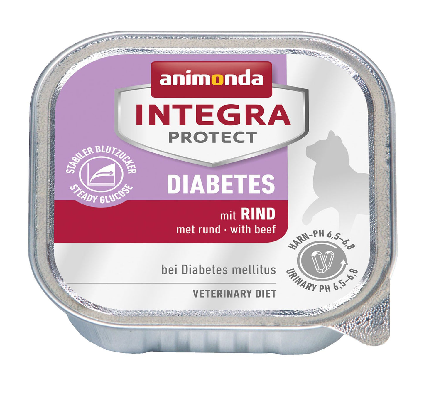 INTEGRA Protect Diabetes Rind