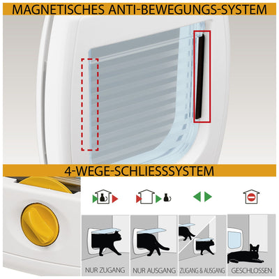 Ferplast Katzentüre Swing 3B 4-Weg weiss