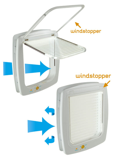 Türe mit Dichtungen für Swing 5T, 7T