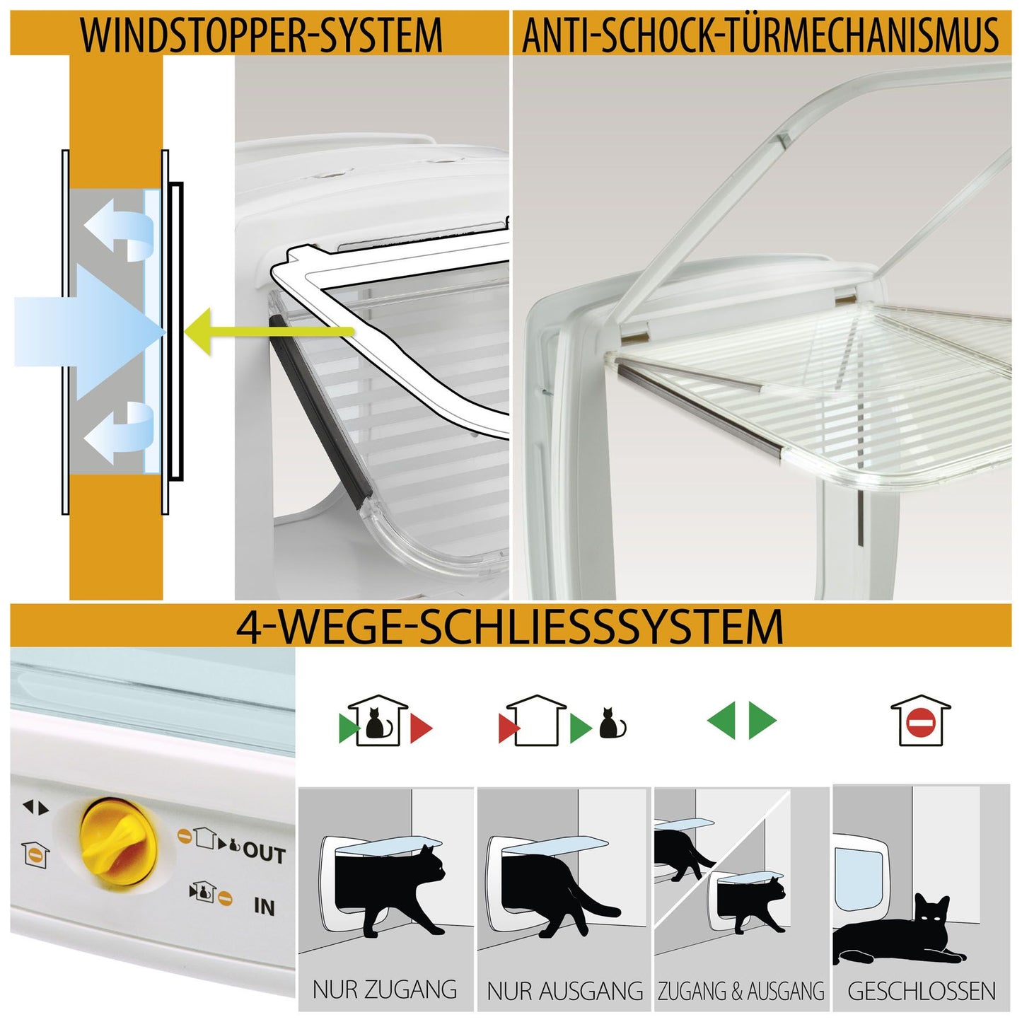 Ferplast Katzentü. Swing Microchip