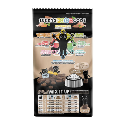 Lucky Lou Mono Kaninchen